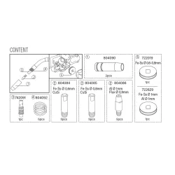 KIT CONSUMIBLES MIG